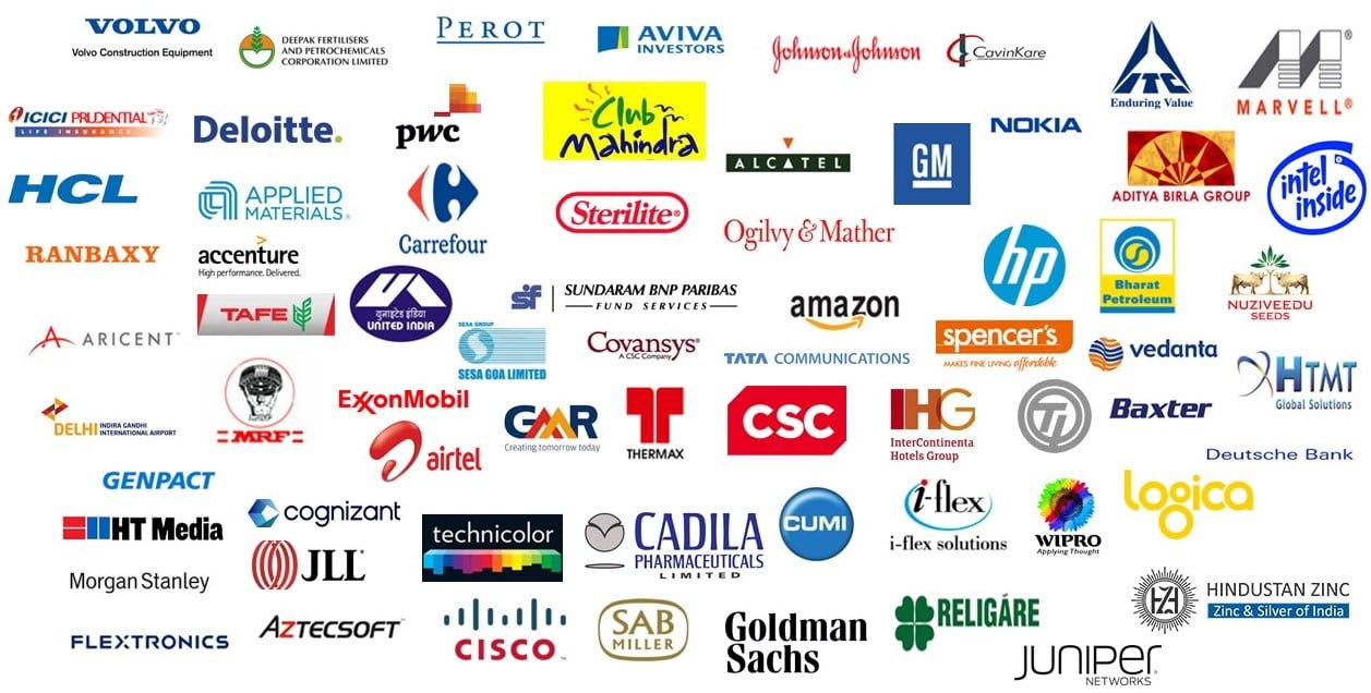 Key clients served by Mentor